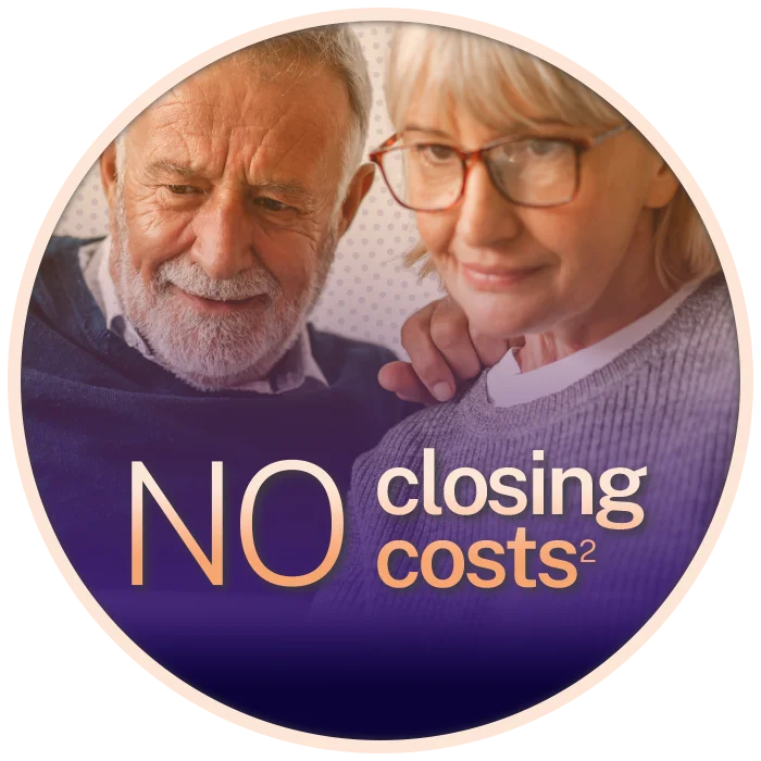 No Closing Costs(2)